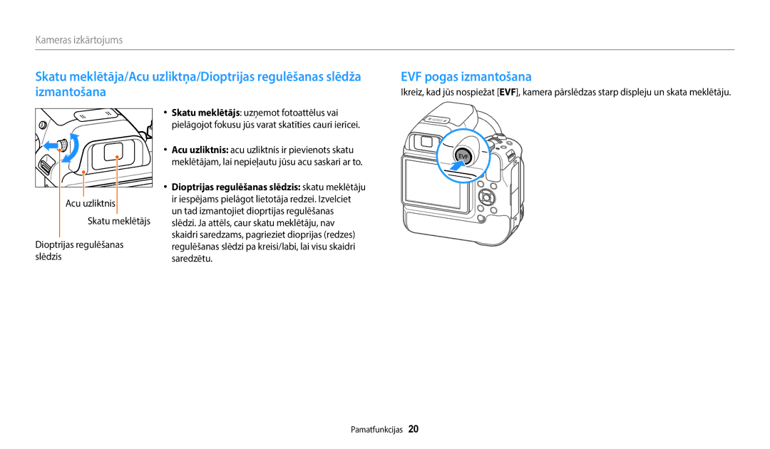 Samsung EC-WB2200BPBE2 manual Acu uzliktnis Skatu meklētājs, Dioptrijas regulēšanas slēdzis 