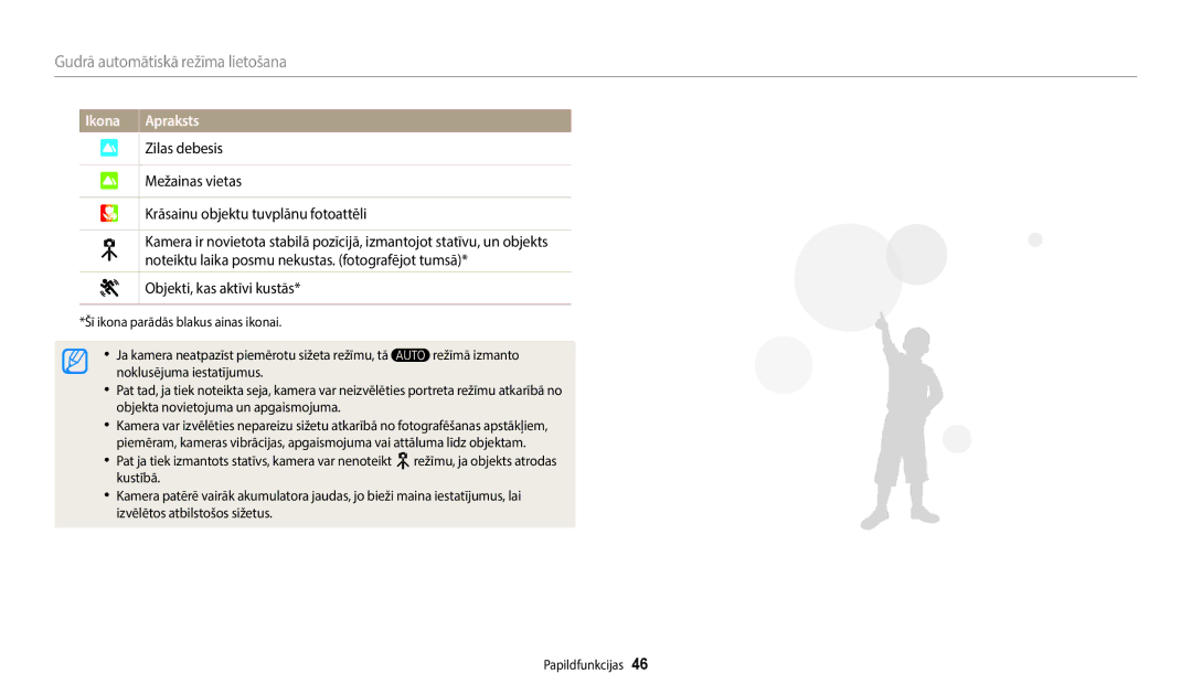 Samsung EC-WB2200BPBE2 manual Gudrā automātiskā režīma lietošana, Objekti, kas aktīvi kustās 