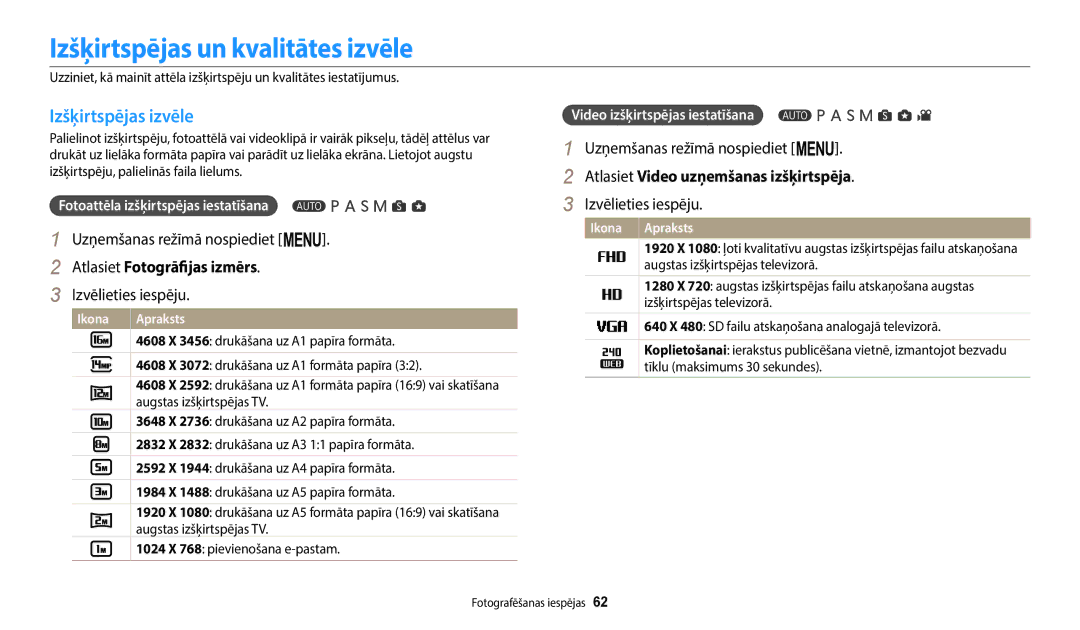 Samsung EC-WB2200BPBE2 manual Izšķirtspējas un kvalitātes izvēle, Izšķirtspējas izvēle, Atlasiet Fotogrāfijas izmērs 