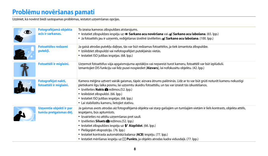 Samsung EC-WB2200BPBE2 manual Problēmu novēršanas pamati, Sarkano acu labošana . lpp 