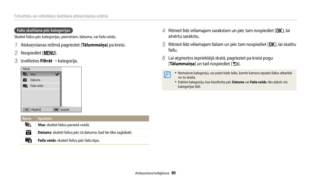 Samsung EC-WB2200BPBE2 manual Failu skatīšana pēc kategorijas, Ikona Apraksts 