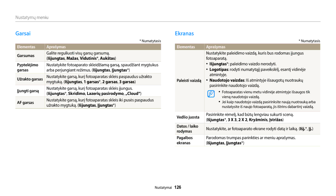 Samsung EC-WB2200BPBE2 manual Garsai, Ekranas, Elementas Aprašymas 