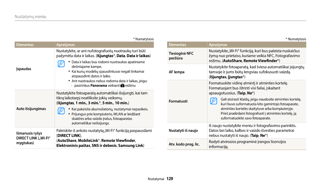 Samsung EC-WB2200BPBE2 Įspaudas, Išmanusis ryšys, AutoShare, MobileLink*, Remote Viewfinder, Mygtukas, Tiesioginė NFC 