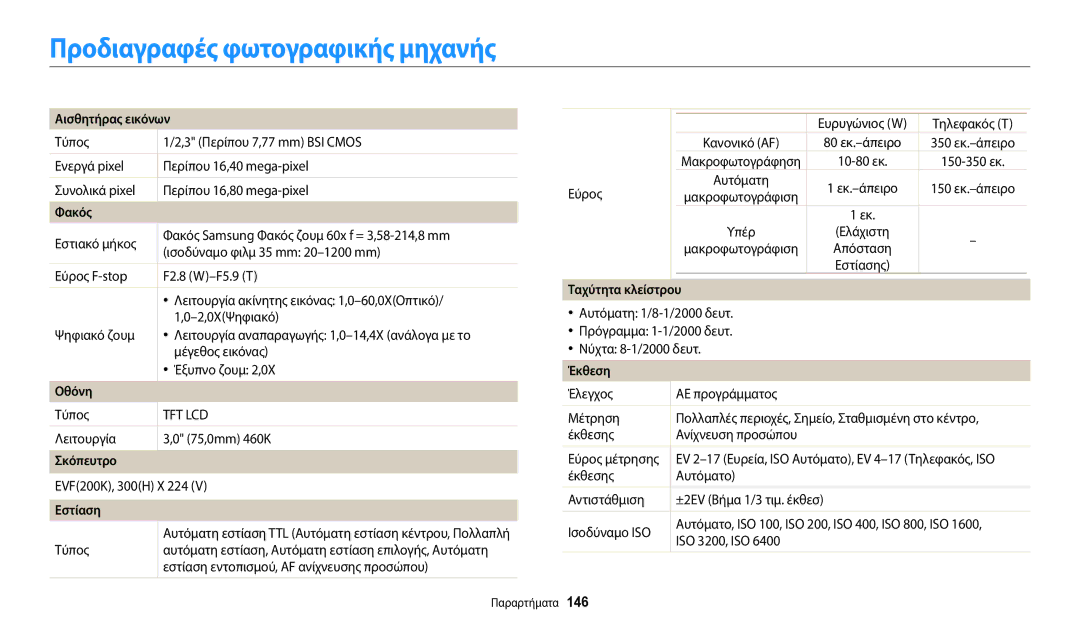 Samsung EC-WB2200BPBE3 manual Προδιαγραφές φωτογραφικής μηχανής, Αισθητήρας εικόνων, Σκόπευτρο, Εστίαση, Έκθεση 