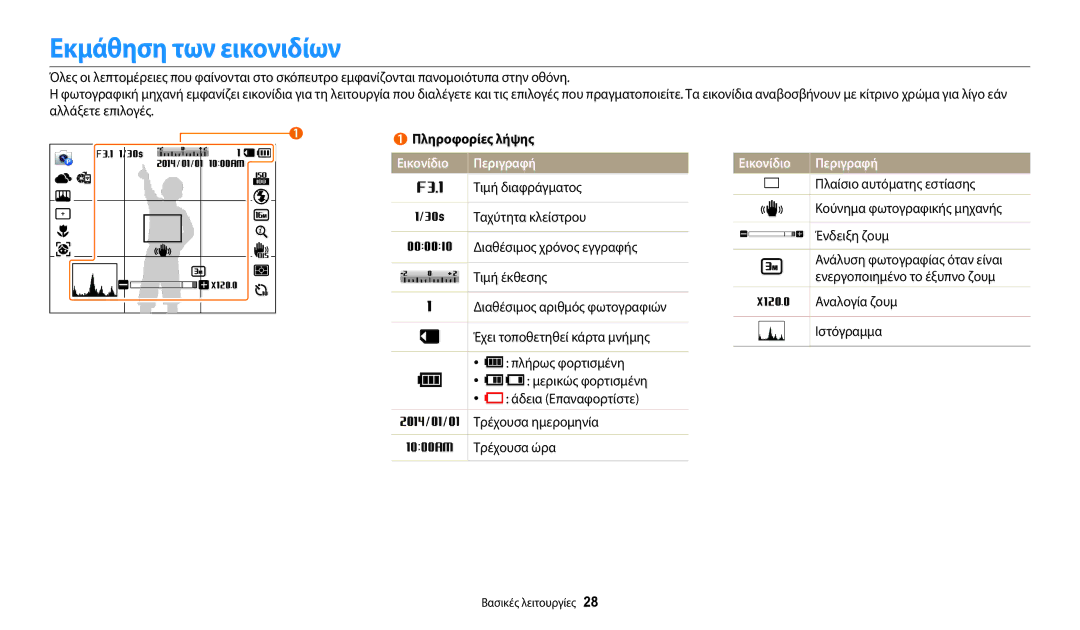 Samsung EC-WB2200BPBE3 manual Εκμάθηση των εικονιδίων, Πληροφορίες λήψης, Εικονίδιο Περιγραφή 