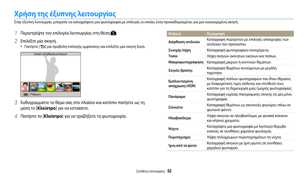 Samsung EC-WB2200BPBE3 manual Χρήση της έξυπνης λειτουργίας 