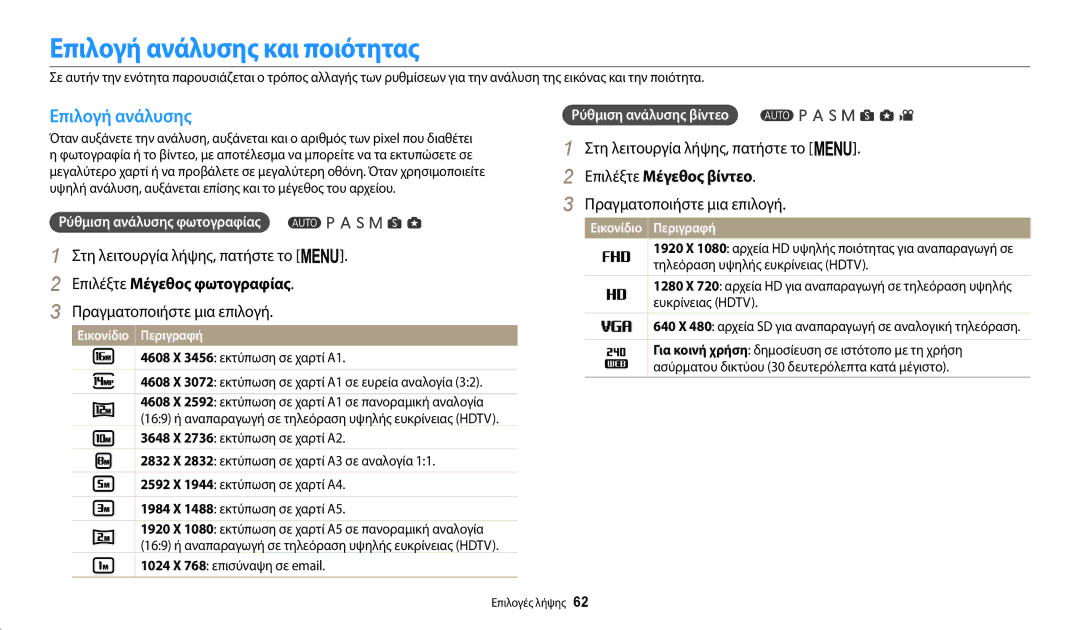 Samsung EC-WB2200BPBE3 manual Επιλογή ανάλυσης και ποιότητας, Επιλέξτε Μέγεθος φωτογραφίας, Επιλέξτε Μέγεθος βίντεο 