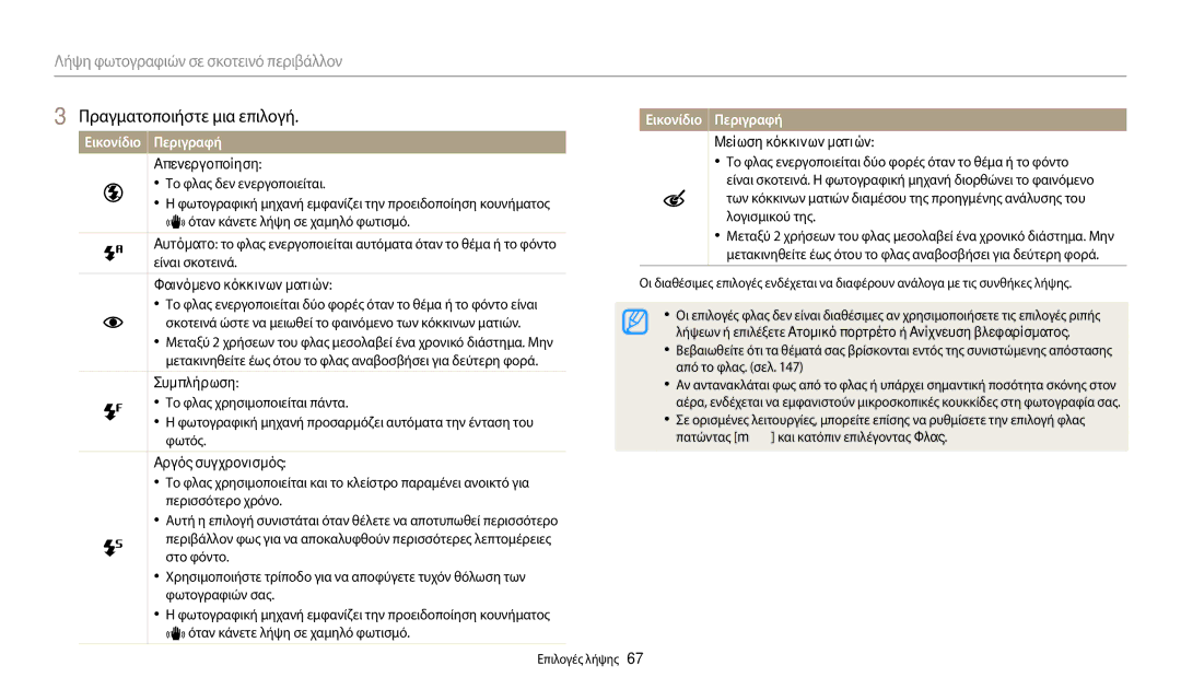 Samsung EC-WB2200BPBE3 manual Το φλας ενεργοποιείται δύο φορές όταν το θέμα ή το φόντο, Λογισμικού της, Από το φλας. σελ 