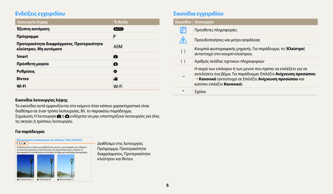 Samsung EC-WB2200BPBE3 manual Ενδείξεις εγχειριδίου, Εικονίδια εγχειριδίου, Λειτουργία λήψης, Εικονίδιο Λειτουργία 