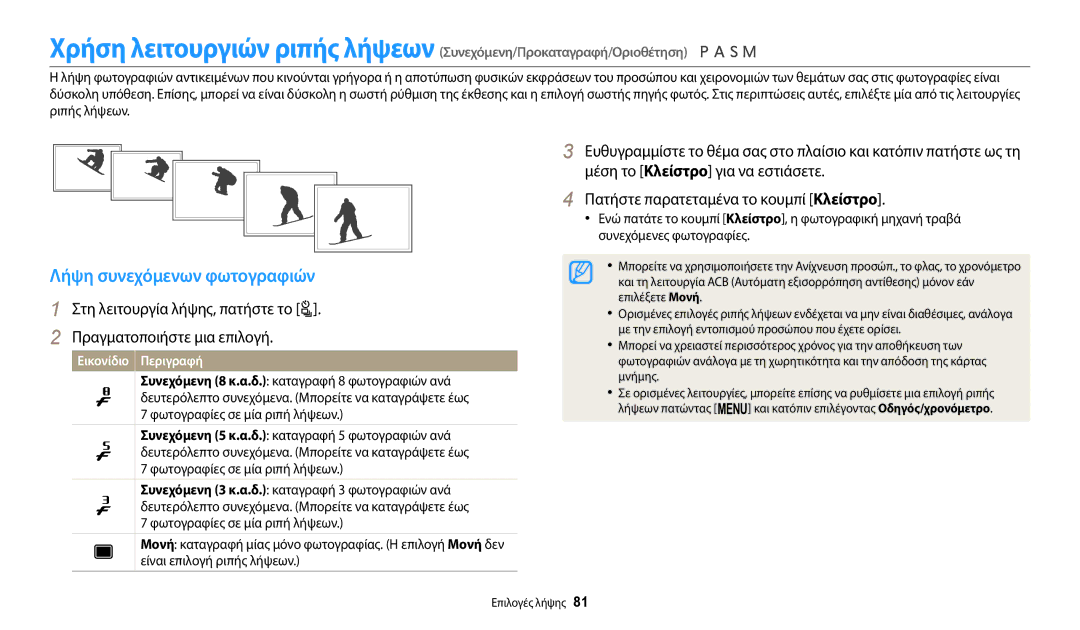 Samsung EC-WB2200BPBE3 manual Λήψη συνεχόμενων φωτογραφιών, Πατήστε παρατεταμένα το κουμπί Κλείστρο 