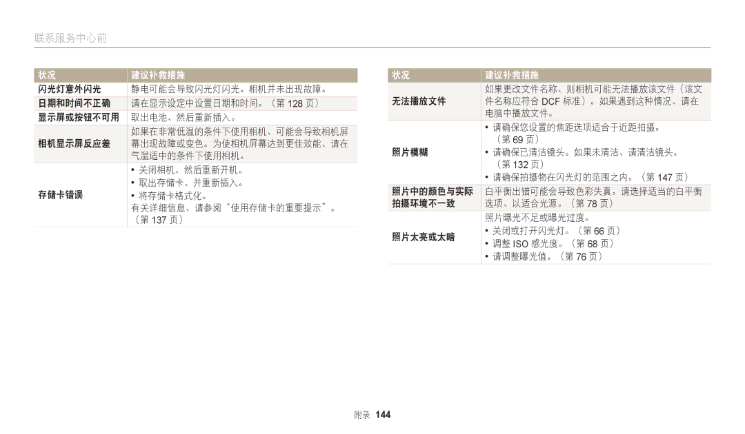 Samsung EC-WB2200BPBE3 相机显示屏反应差, 气温适中的条件下使用相机。, 关闭相机、然后重新开机。, 取出存储卡、并重新插入。, 存储卡错误 将存储卡格式化。 有关详细信息、请参阅使用存储卡的重要提示。 （第 137 页） 