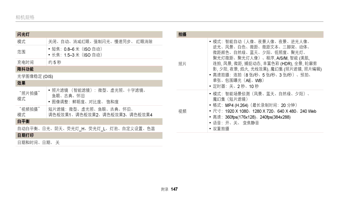 Samsung EC-WB2200BPBE3 manual 闪光灯 关闭、自动、消减红眼、强制闪光、慢速同步、 红眼消除, 格式：MP4 H.264（最长录制时间：20 分钟）, 语音：开、关、 变焦静音 双重拍摄 