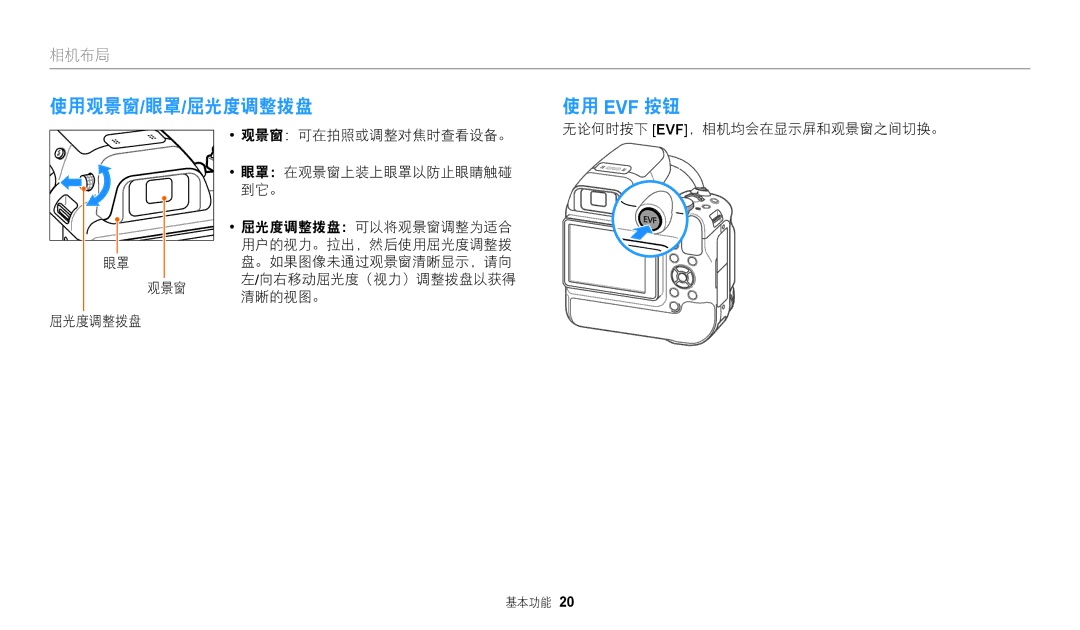 Samsung EC-WB2200BPBE3 manual 使用观景窗/眼罩/屈光度调整拨盘, 使用 Evf 按钮 