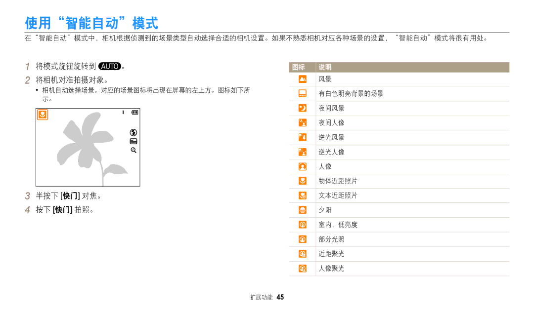 Samsung EC-WB2200BPBE3 manual 使用智能自动模式, 将模式旋钮旋转到 将相机对准拍摄对象。, 按下 快门 拍照。 