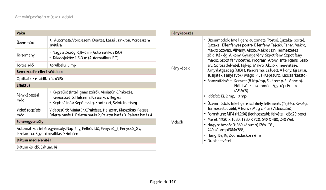 Samsung EC-WB2200BPBE3 manual Bemozdulás elleni védelem, Fehéregyensúly, Dátum megjelenítés, Fényképezés 