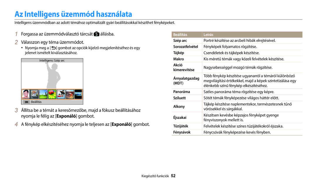 Samsung EC-WB2200BPBE3 manual Az Intelligens üzemmód használata, Beállítás Leírás 