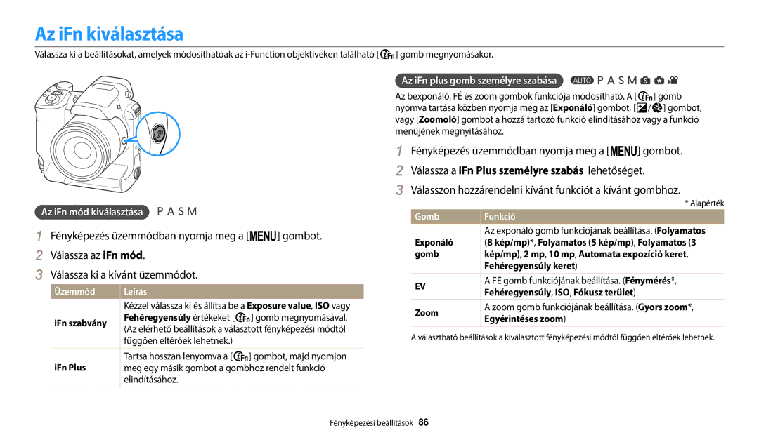 Samsung EC-WB2200BPBE3 manual Az iFn kiválasztása, Válasszon hozzárendelni kívánt funkciót a kívánt gombhoz 