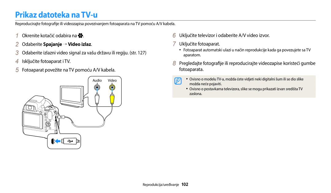 Samsung EC-WB2200BPBE3 manual Prikaz datoteka na TV-u 