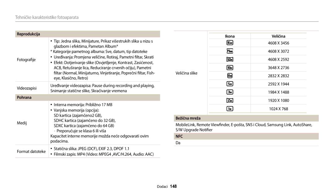 Samsung EC-WB2200BPBE3 manual Reprodukcija, Pohrana, Ikona Veličina, Bežična mreža 