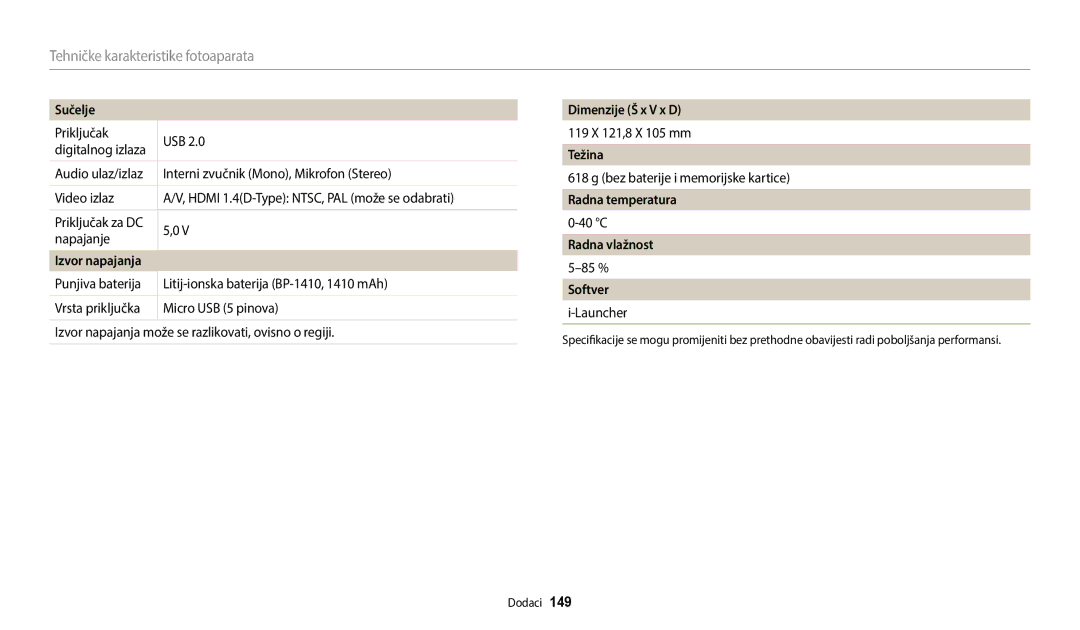 Samsung EC-WB2200BPBE3 Sučelje, Izvor napajanja, Dimenzije Š x V x D, Težina, Radna temperatura, Radna vlažnost, Softver 