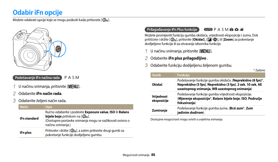 Samsung EC-WB2200BPBE3 manual Odabir iFn opcije, Odaberite iFn način rada, Odaberite željeni način rada 