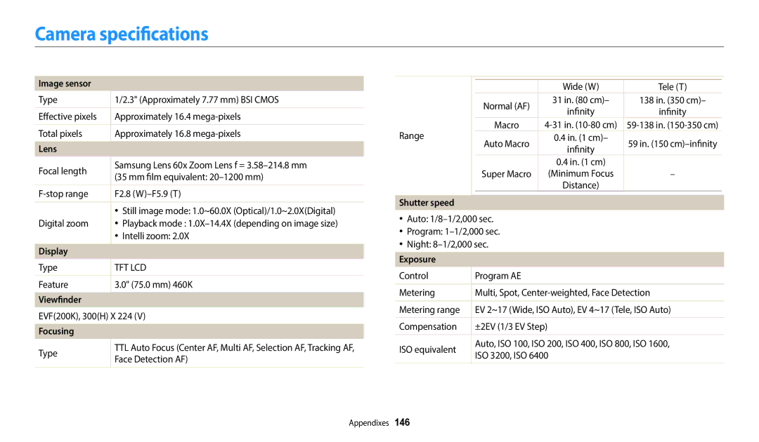 Samsung EC-WB2200DPBZA, EC-WB2200BPBFR, EC-WB2200BPBTR, EC-WB2200BPBE1, EC-WB2200BMBM3, EC-WB2200BMBSA Camera specifications 