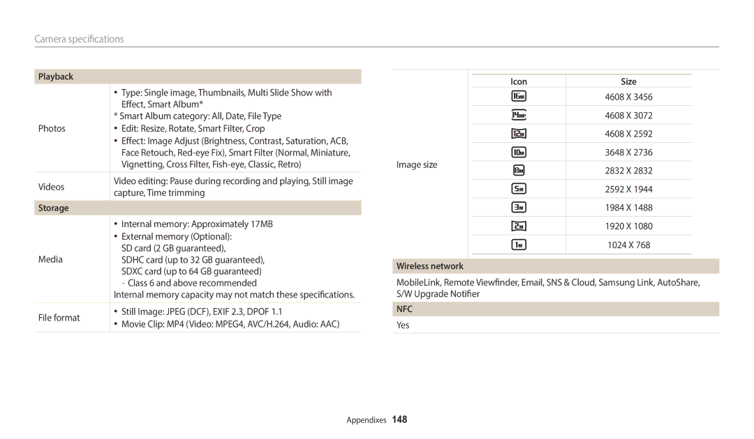 Samsung EC-WB2200BPBJO, EC-WB2200BPBFR, EC-WB2200BPBTR, EC-WB2200BPBE1, EC-WB2200BMBM3, EC-WB2200BMBSA manual Storage, Icon Size 