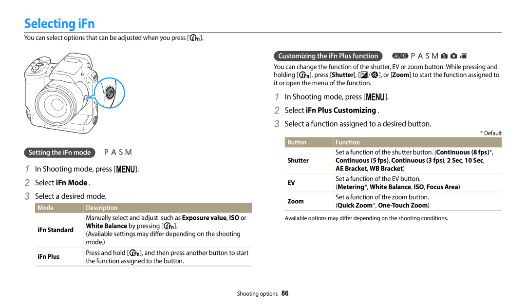 Samsung EC-WB2200BMBM3, EC-WB2200BPBFR Selecting iFn, Select iFn Mode, Select a desired mode, Select iFn Plus Customizing 