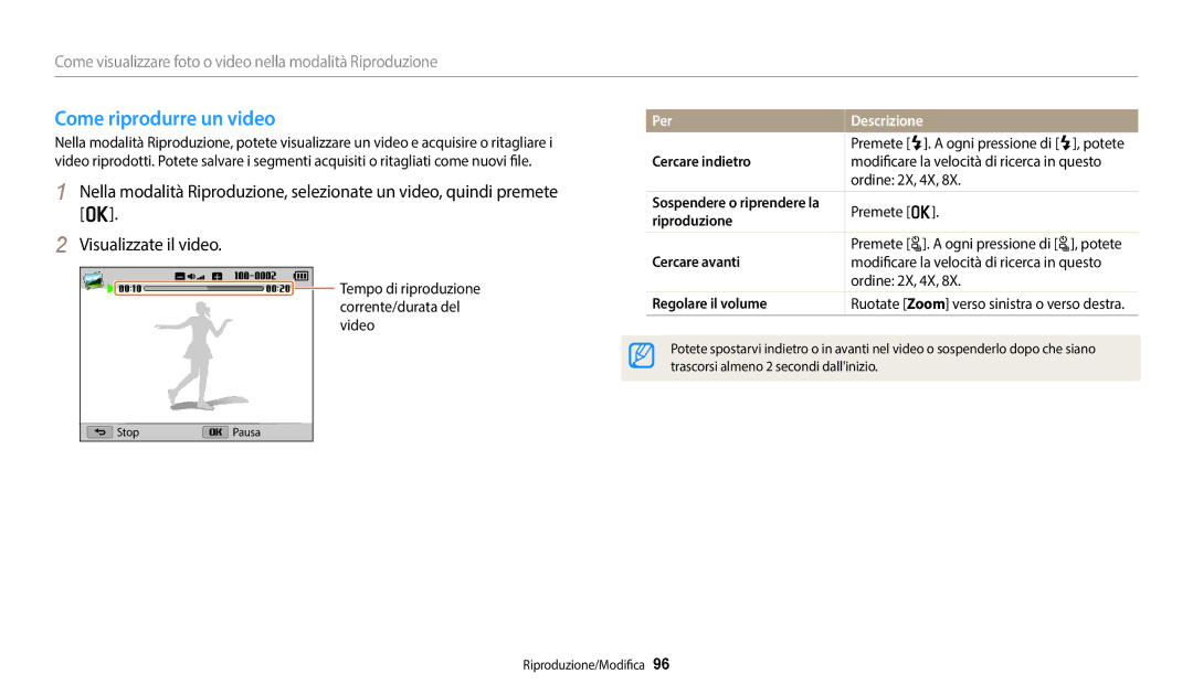 Samsung EC-WB2200BPBTR manual Come riprodurre un video, Cercare indietro, Riproduzione, Cercare avanti, Regolare il volume 