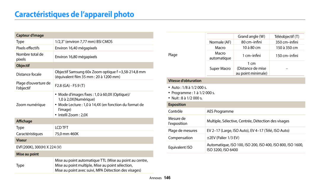 Samsung EC-WB2200BPBFR manual Caractéristiques de l’appareil photo, Capteur d’image, Viseur, Mise au point, Exposition 