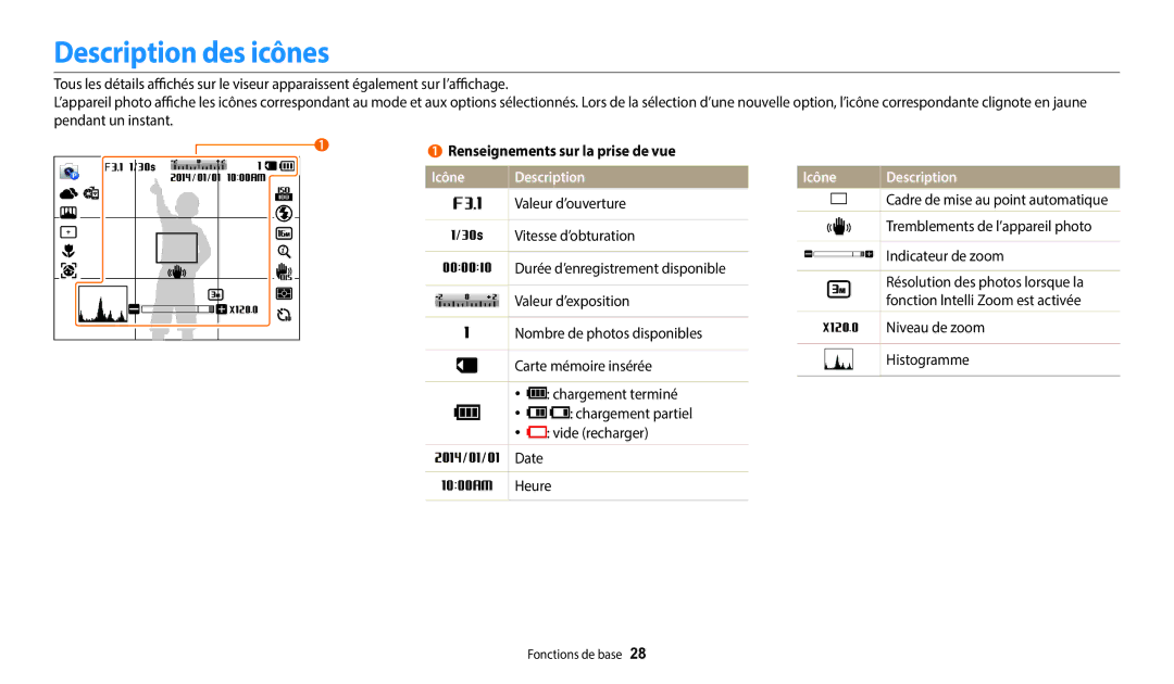 Samsung EC-WB2200BPBFR manual Description des icônes, Renseignements sur la prise de vue, Icône Description 