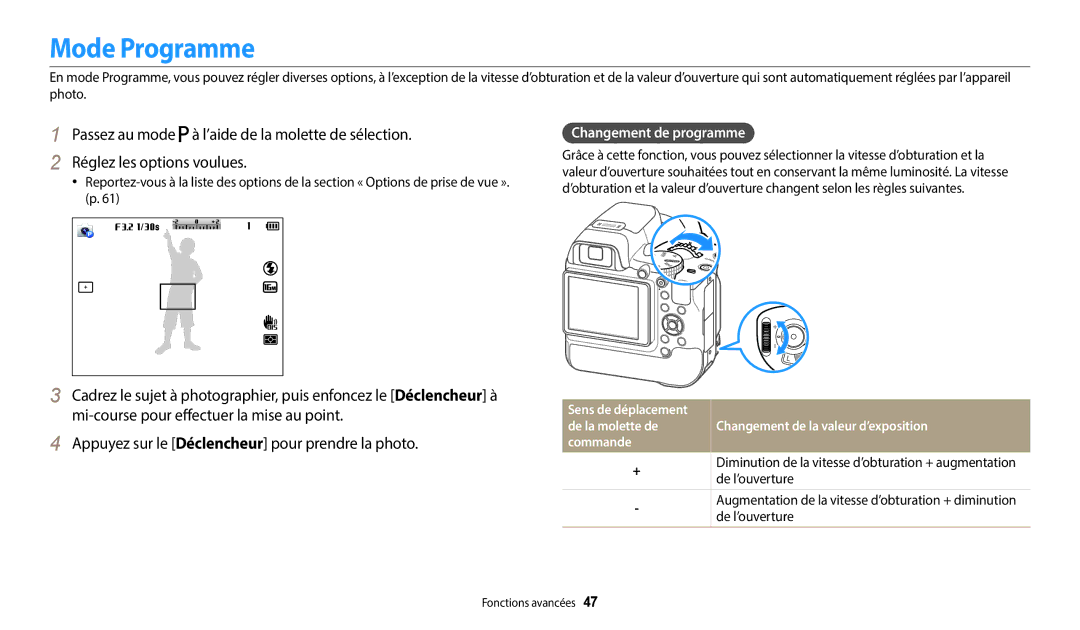 Samsung EC-WB2200BPBFR manual Mode Programme, Changement de programme, Sens de déplacement De la molette de, Commande 