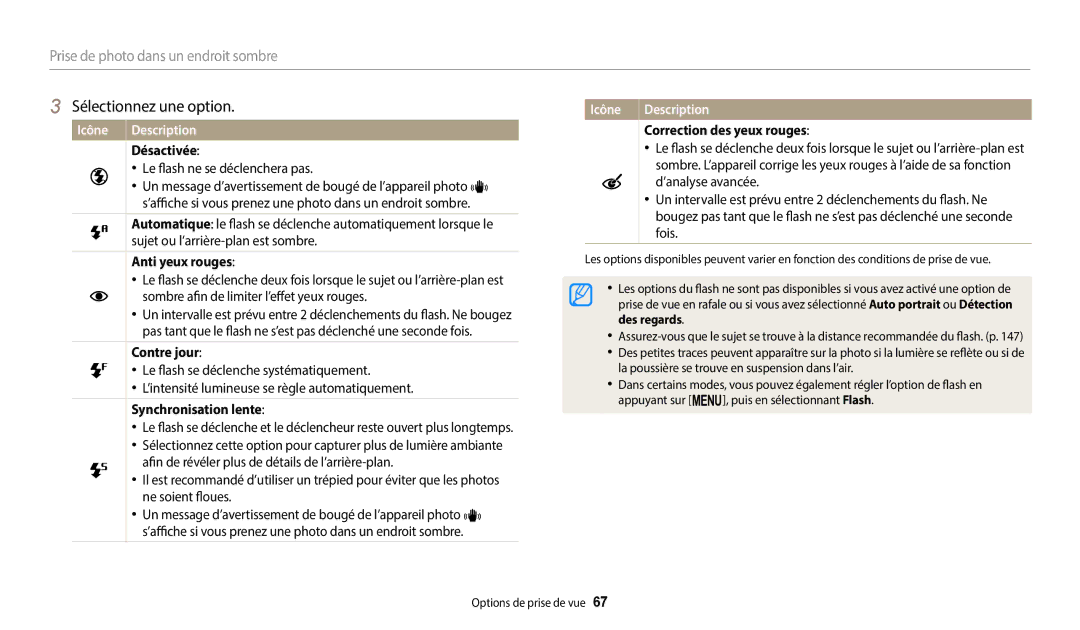 Samsung EC-WB2200BPBFR manual Désactivée, Anti yeux rouges, Contre jour, Synchronisation lente, Correction des yeux rouges 