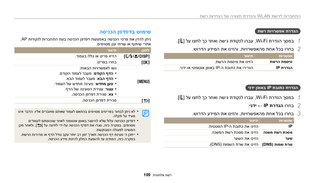 Samsung EC-WB2200BPBIL הסינכה ןפדפדב שומיש, לע וצחל ךכ רחאו השיג תדוקנל ורבע ,Wi-Fi תרדגה ךסמב1, ינדי ← IP תרדגה ורחב2 