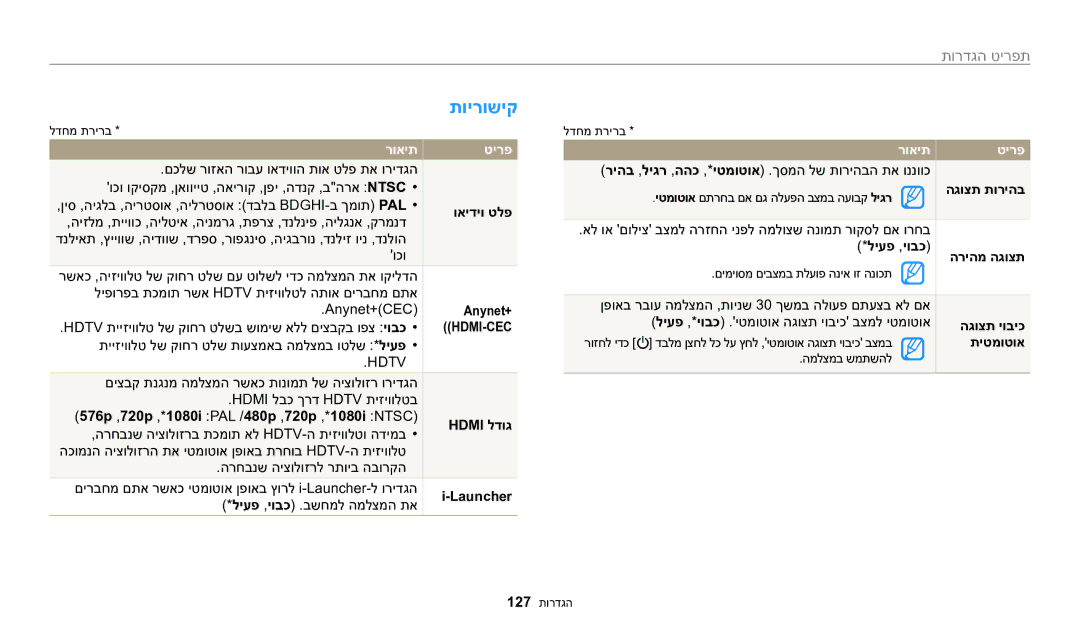 Samsung EC-WB2200BPBIL manual תוירושיק 