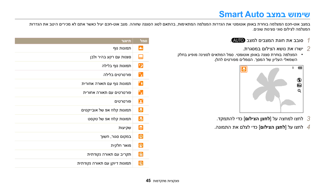 Samsung EC-WB2200BPBIL manual Smart Auto בצמב שומיש, הנומתה תא םלצל ידכ םוליצה ןצחל לע וצחל4 