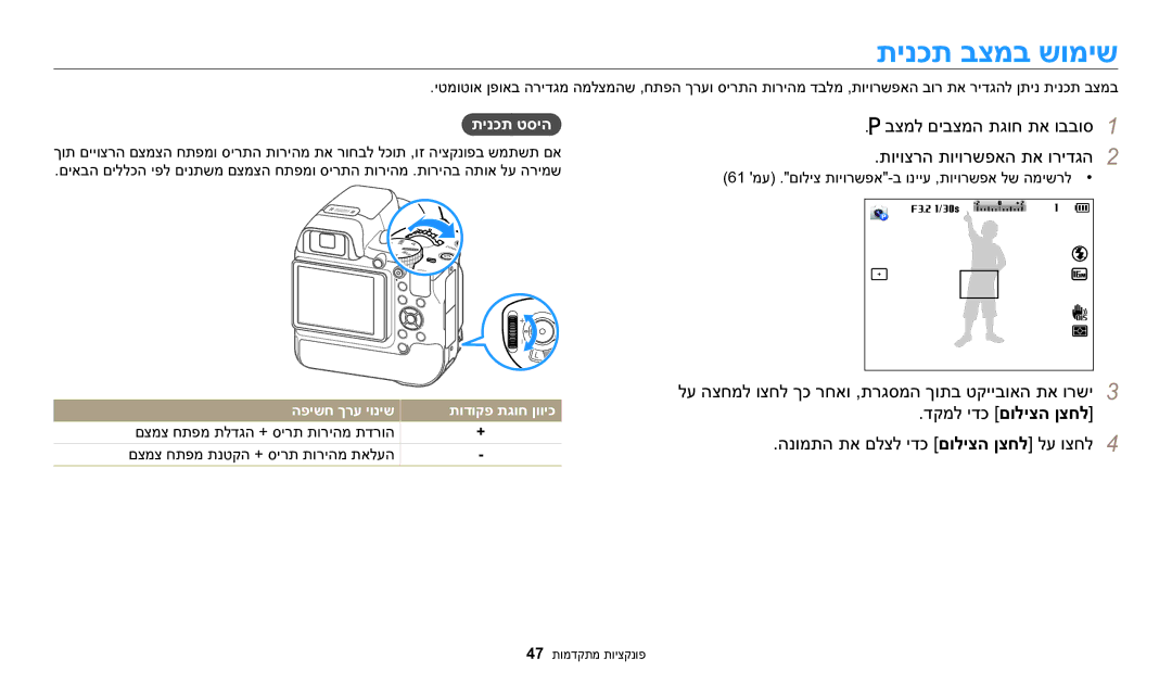 Samsung EC-WB2200BPBIL manual תינכת בצמב שומיש, בצמל םיבצמה תגוח תא ובבוס 1, דקמל ידכ םוליצה ןצחל 