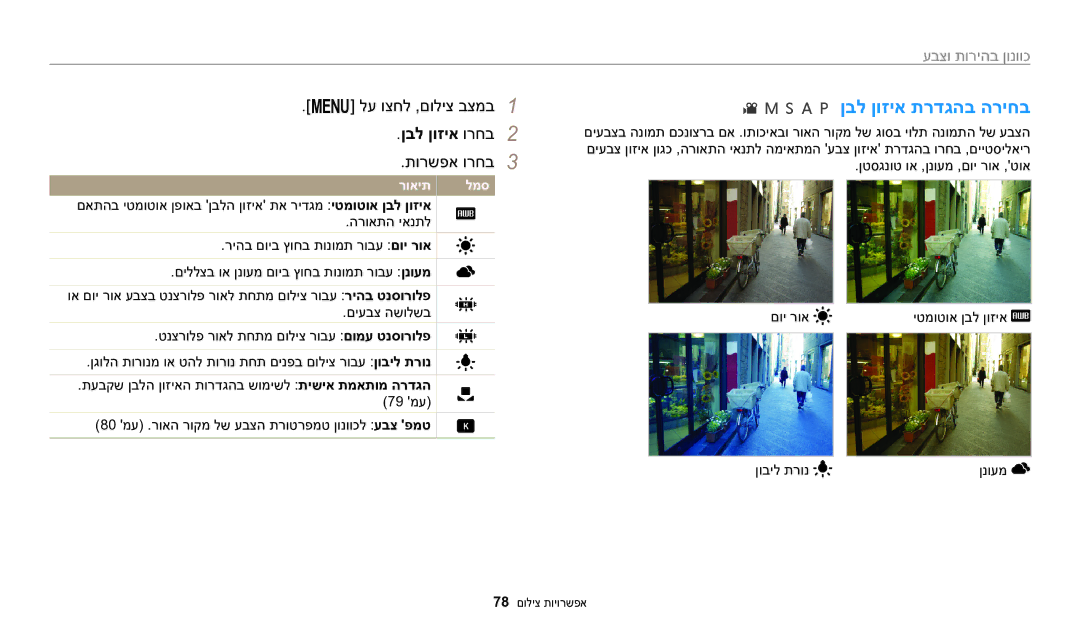 Samsung EC-WB2200BPBIL manual ןבל ןוזיא תרדגהב הריחב, ןבל ןוזיא ורחב2 