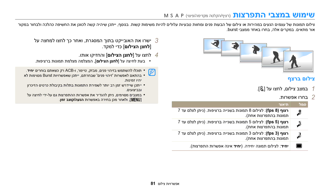 Samsung EC-WB2200BPBIL ףצרב םוליצ, לע הצחמל וצחל ךכ רחאו ,תרגסמה ךותב טקייבואה תא ורשי3, ותוא וקיזחהו םוליצה ןצחל לע וצחל4 