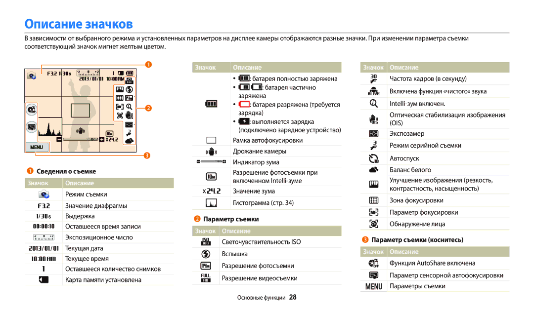 Samsung EC-WB250FBPBRU, EC-WB250FBPBE2, EC-WB250FBPWE2, EC-WB250FFPWE2, EC-WB250FFPBE2 manual Описание значков, Значок Описание 