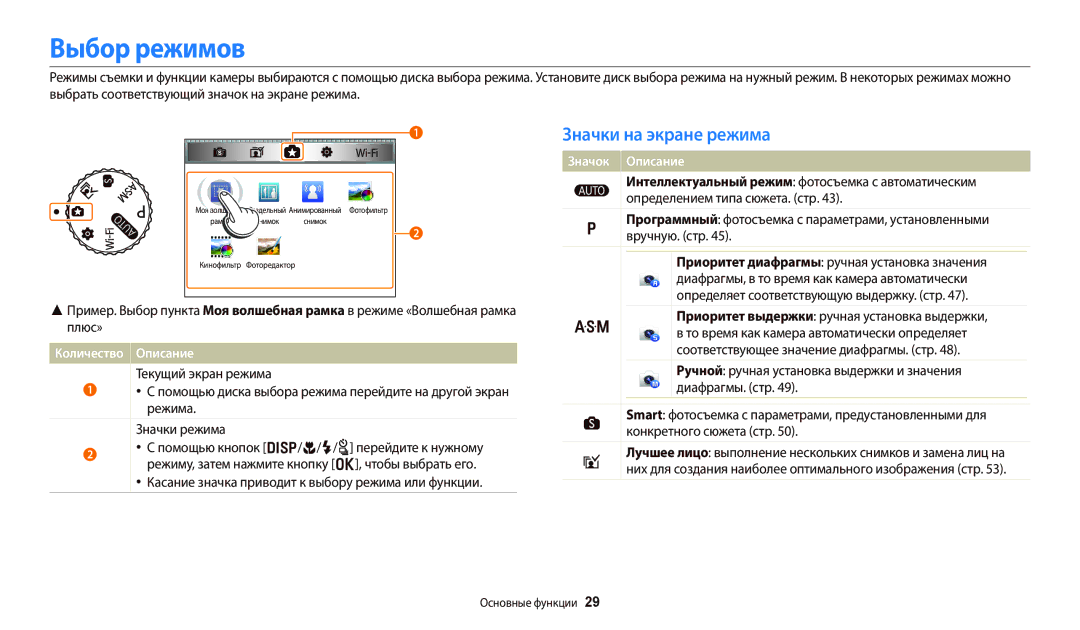 Samsung EC-WB250FBPARU, EC-WB250FBPBE2, EC-WB250FBPWE2, EC-WB250FFPWE2 manual Значки на экране режима, Количество Описание 