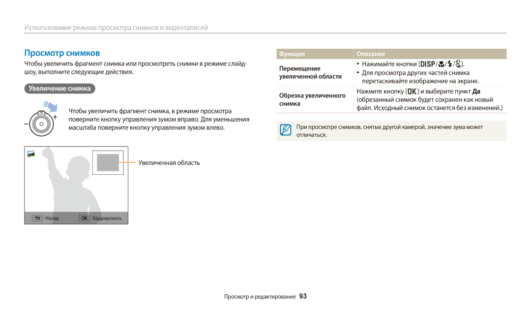 Samsung EC-WB250FFPARU, EC-WB250FBPBE2, EC-WB250FBPWE2, EC-WB250FFPWE2 Просмотр снимков, Увеличение снимка, Функция Описание 