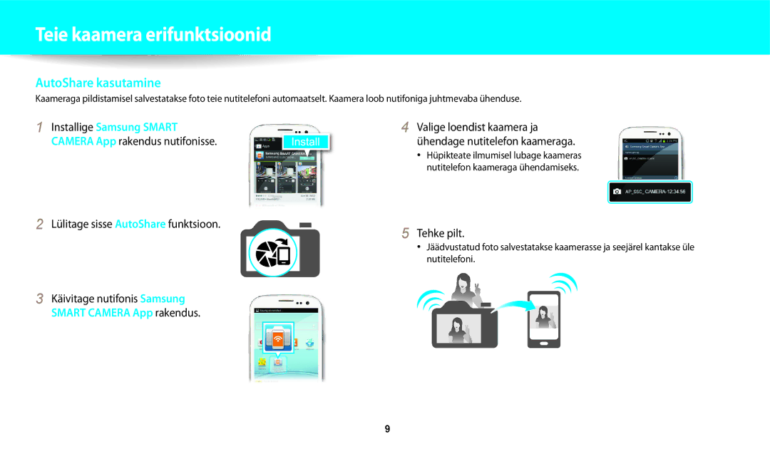 Samsung EC-WB250FBPRE2, EC-WB250FBPBE2, EC-WB250FBPWE2, EC-WB250FFPWE2 manual Lülitage sisse AutoShare funktsioon, Tehke pilt 