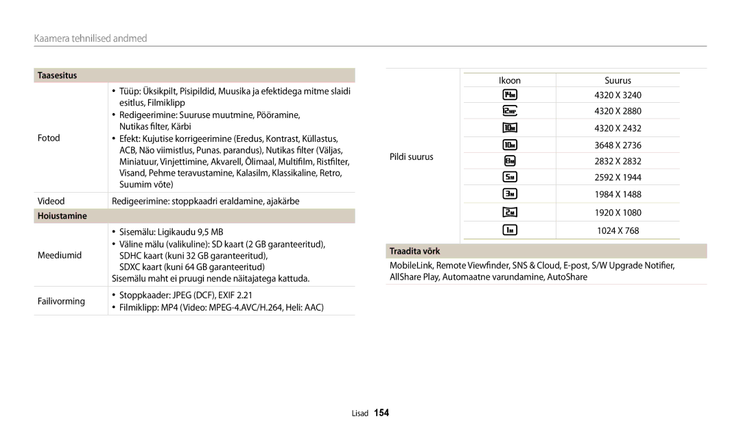 Samsung EC-WB250FFPRE2, EC-WB250FBPBE2, EC-WB250FBPWE2, EC-WB250FFPWE2, EC-WB250FFPBE2 manual Hoiustamine, Traadita võrk 