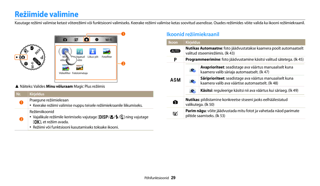 Samsung EC-WB250FBPBE2 Režiimide valimine, Ikoonid režiimiekraanil, Näiteks Valides Minu võluraam Magic Plus režiimis 