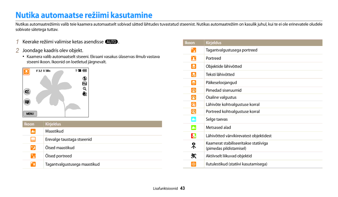 Samsung EC-WB250FFPWE2, EC-WB250FBPBE2, EC-WB250FBPWE2, EC-WB250FFPBE2, EC-WB250FBPRE2 Nutika automaatse režiimi kasutamine 