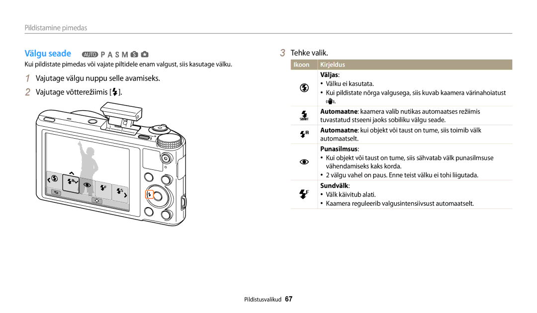 Samsung EC-WB250FFPWE2, EC-WB250FBPBE2, EC-WB250FBPWE2, EC-WB250FFPBE2 manual Väljas, Välku ei kasutata, Punasilmsus, Sundvälk 