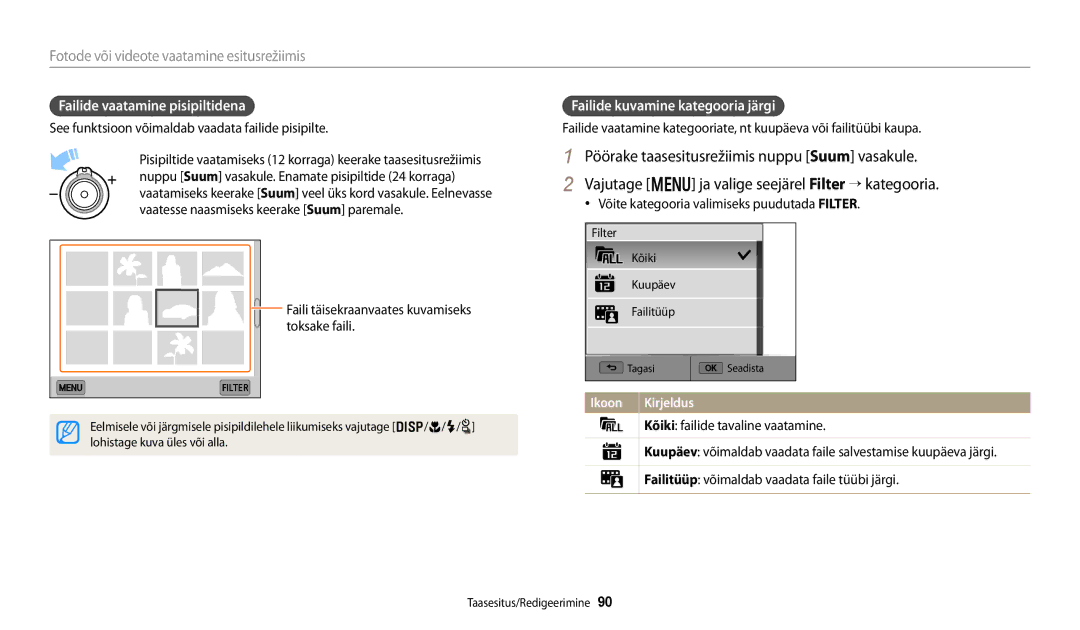 Samsung EC-WB250FBPWE2, EC-WB250FBPBE2, EC-WB250FFPWE2 Failide vaatamine pisipiltidena, Failide kuvamine kategooria järgi 