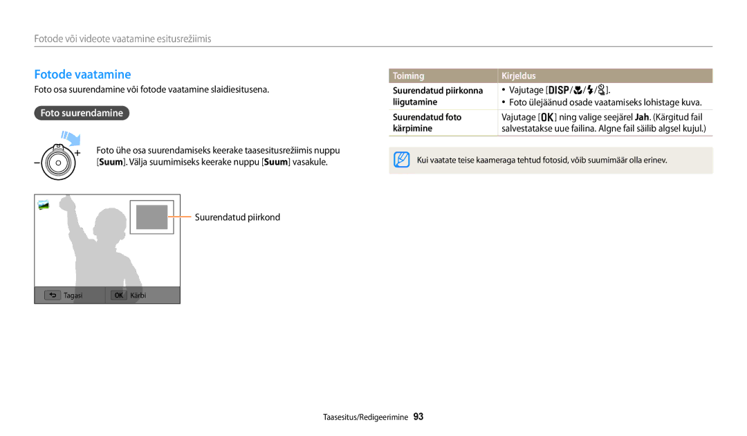 Samsung EC-WB250FBPRE2, EC-WB250FBPBE2, EC-WB250FBPWE2 manual Fotode vaatamine, Foto suurendamine, Toiming Kirjeldus 