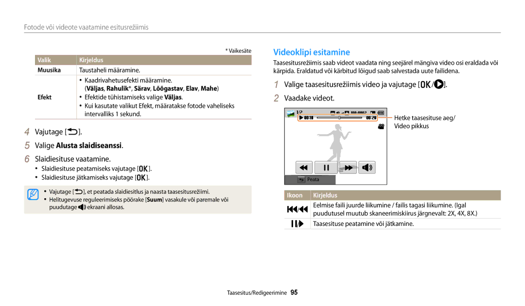 Samsung EC-WB250FBPBE2, EC-WB250FBPWE2 manual Videoklipi esitamine, Valige Alusta slaidiseanssi, Slaidiesituse vaatamine 